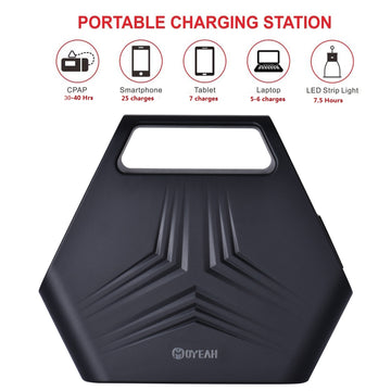 Portable generator / camping battery pack 150 Wh (36,000 mAh) – CPAP generator