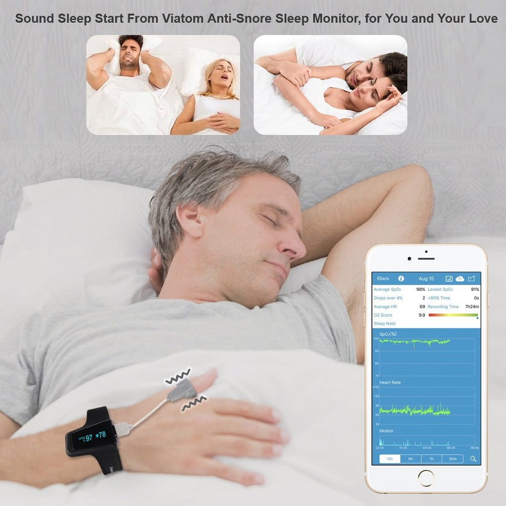 Sleep monitor wristwatch with pulse oximeter (SpO₂) and heart rate measurement