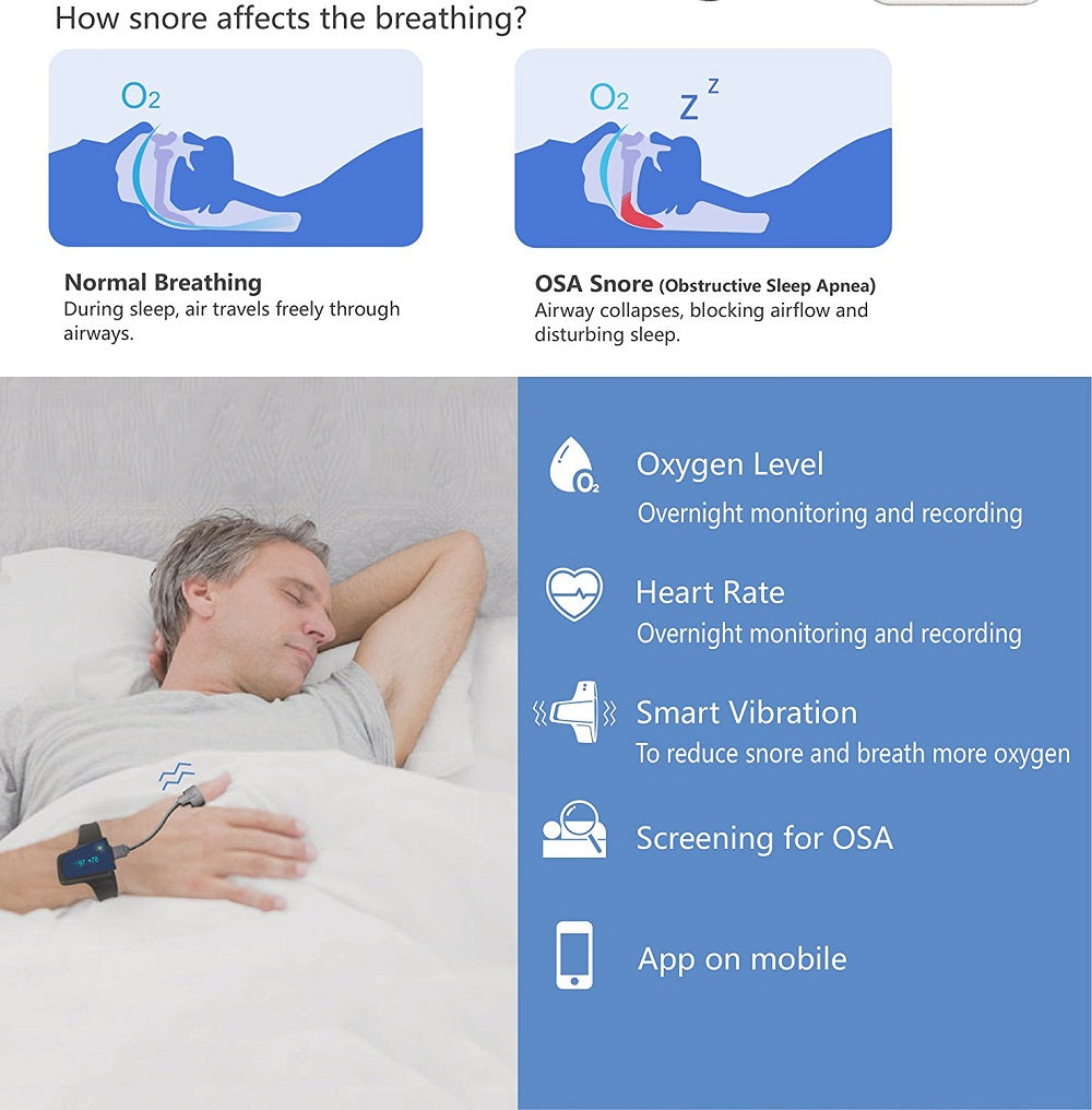 Sleep monitor wristwatch with pulse oximeter (SpO₂) and heart rate measurement